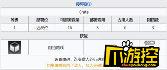 明日方舟：[感谢庆典]第二阶段松烟行动备战建议