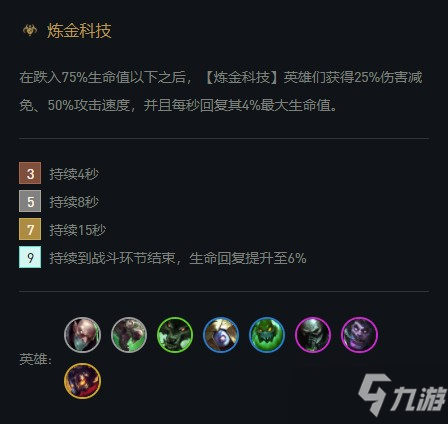 《云顶之弈》S6赛季9炼金科技玩法思路分享