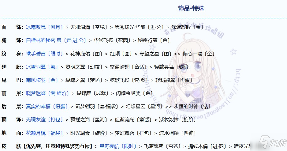 奇迹暖暖步斗踏罡完美搭配攻略