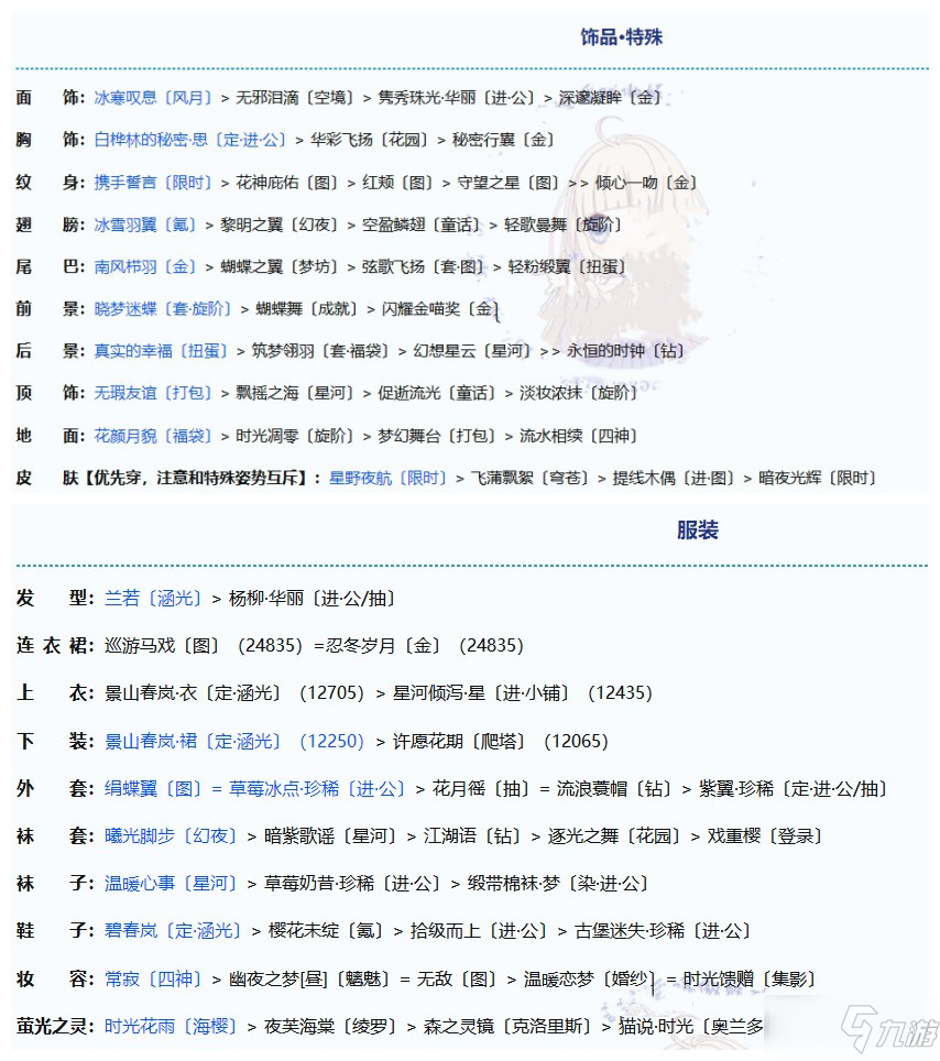 《奇迹暖暖》步斗踏罡高分搭配汇总分享