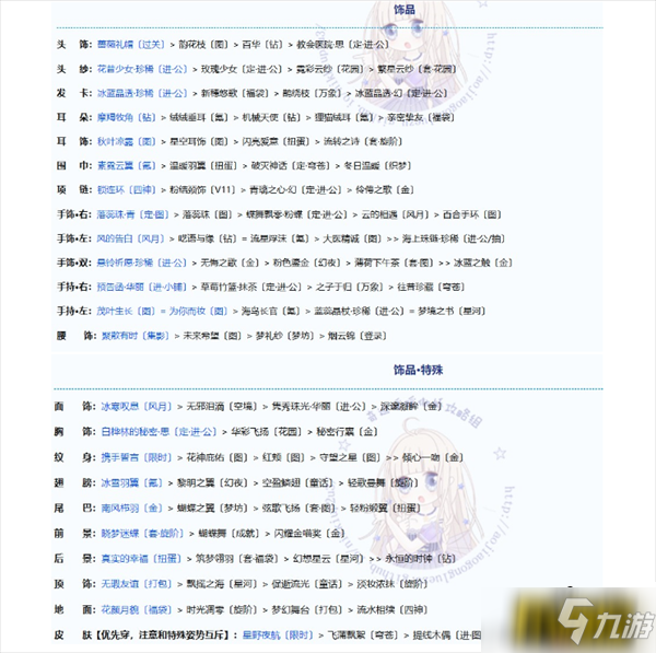 奇迹暖暖步斗踏罡怎么高分搭配-步斗踏罡高分搭配攻略