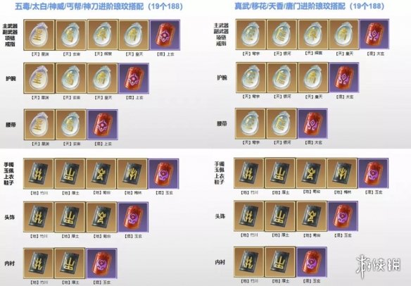 《天涯明月刀手游》琅纹怎么搭配 云滇新琅纹搭配攻略