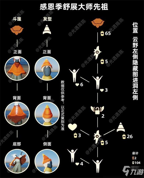 光遇11月18日复刻先祖兑换图一览