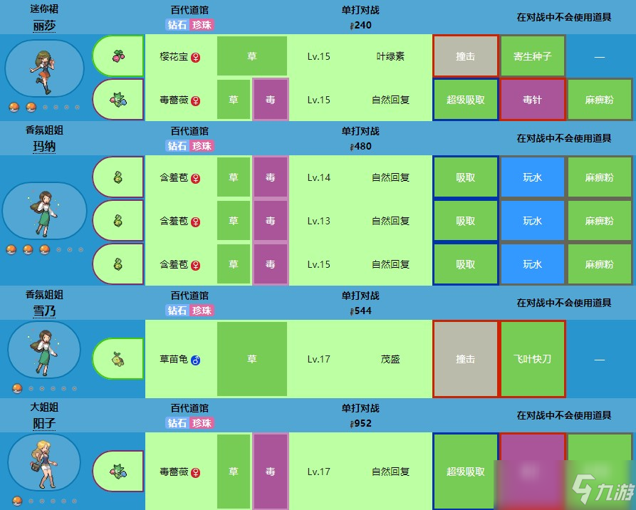 珍珠钻石道馆顺序图片