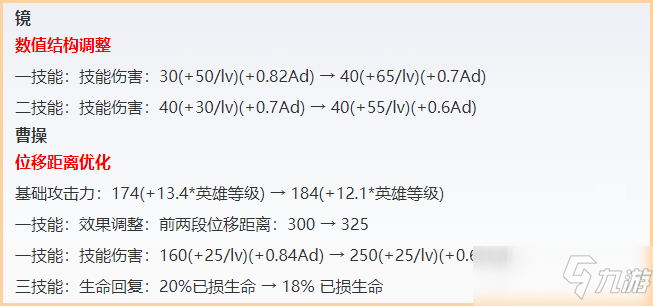 王者榮耀今日更新：金蟬免費領(lǐng)，諸葛亮不能再打野