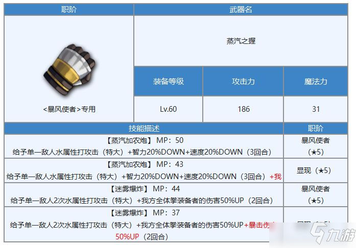 另一個(gè)伊甸杜伊專武屬性強(qiáng)度詳解