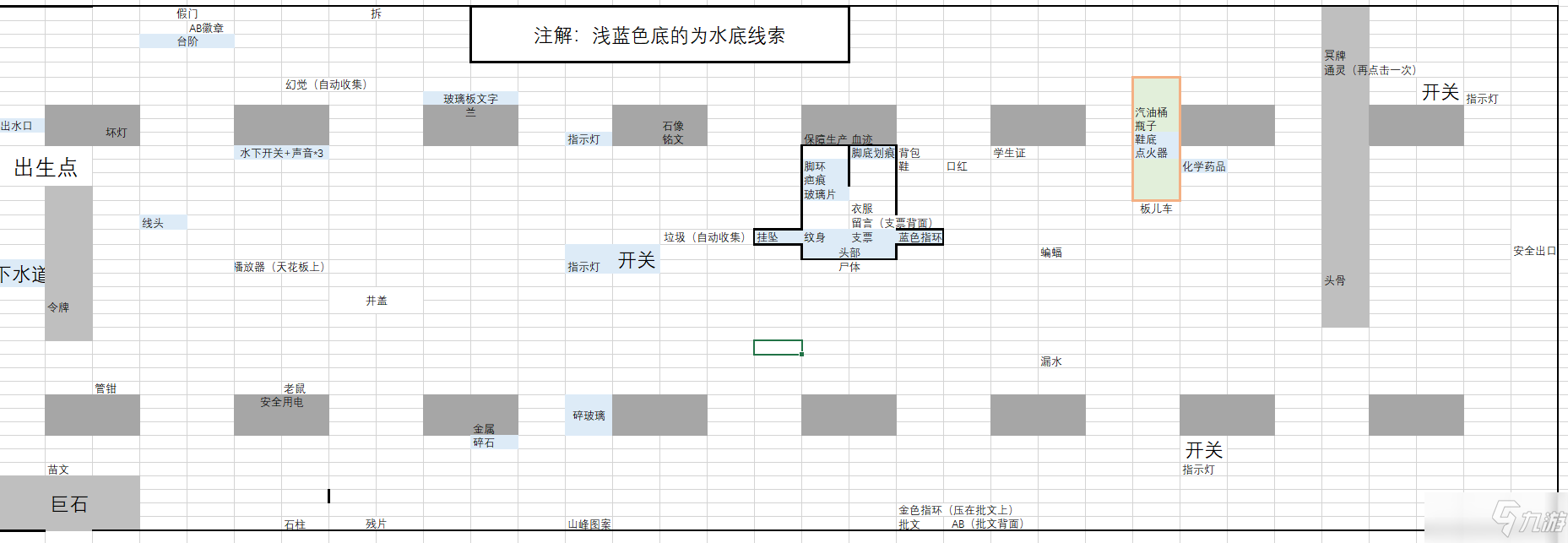 孙美琪疑案2022地狱章节步骤攻略详解/线索收集大全