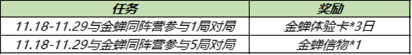 王者荣耀金蝉怎么获得 金蝉获取方法一览