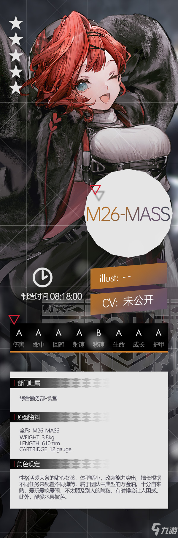 少女前線新五星霰彈M26MASS怎么樣 少女前線新五星霰彈M26MASS屬性介紹