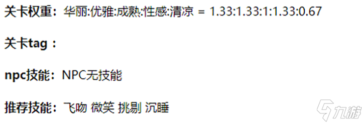 《奇跡暖暖》金烏煜爍高分搭配分享