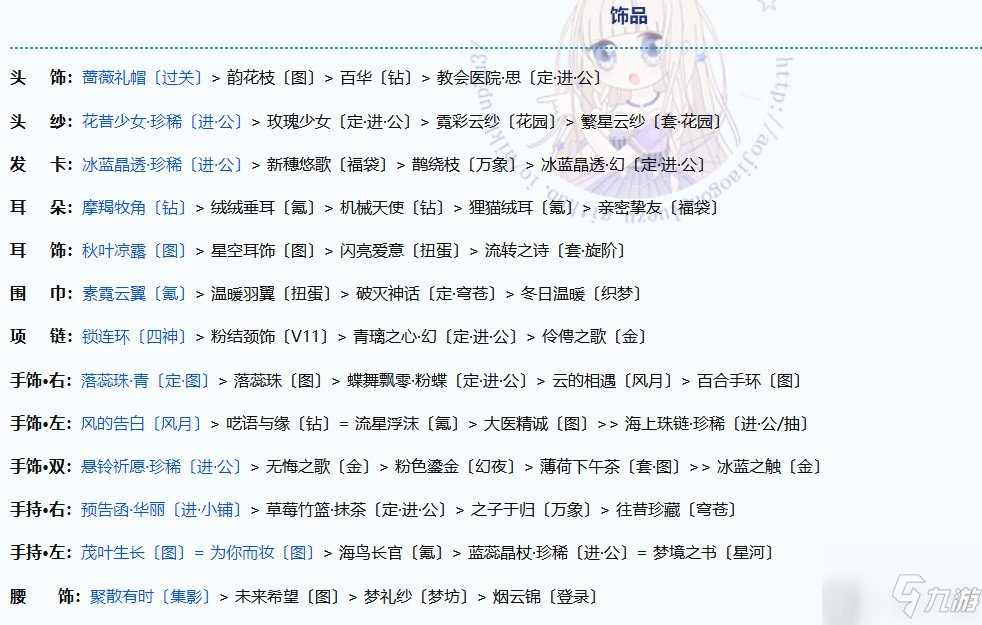 奇迹暖暖步斗踏罡完美搭配攻略