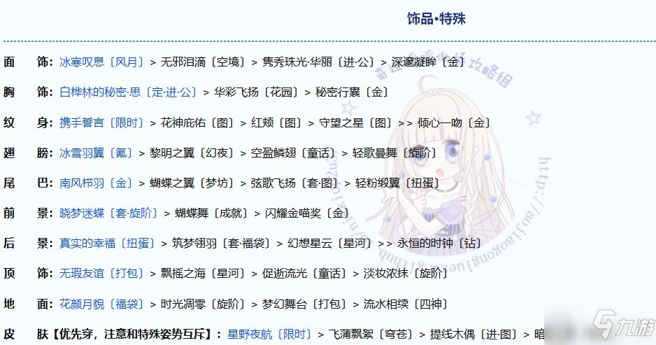 奇迹暖暖步斗踏罡完美搭配攻略