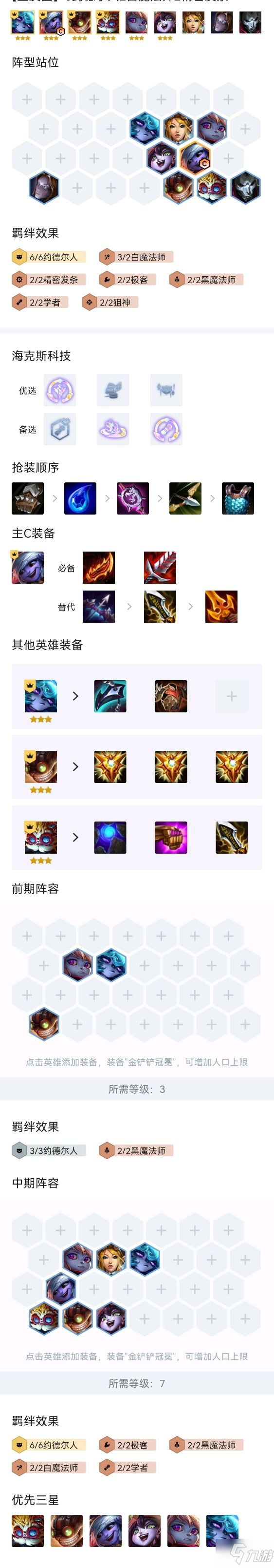 《云顶之弈》11.22版狂暴模式六约德尔玩法攻略