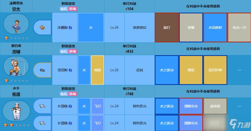 寶可夢珍珠鉆石重制版野原道館打法