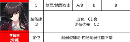 异界事务所祈莫拉装备搭配推荐