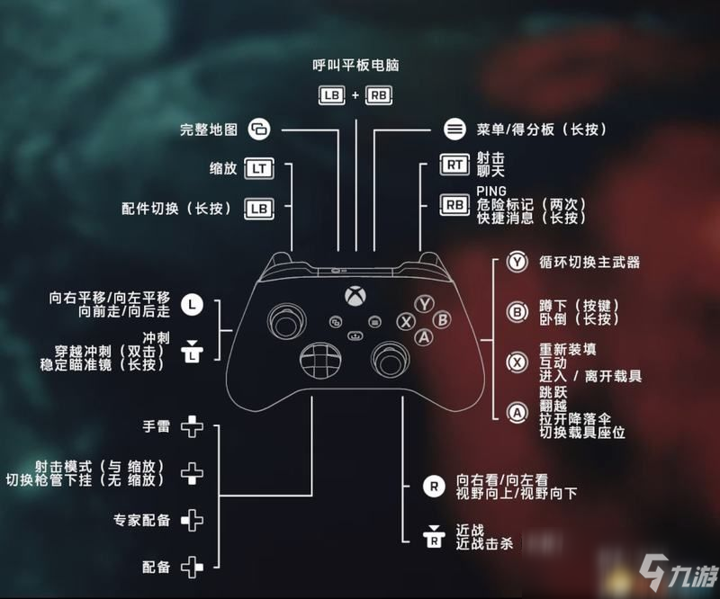 《戰(zhàn)地2042》上手指南 玩法模式專家武器載具詳解