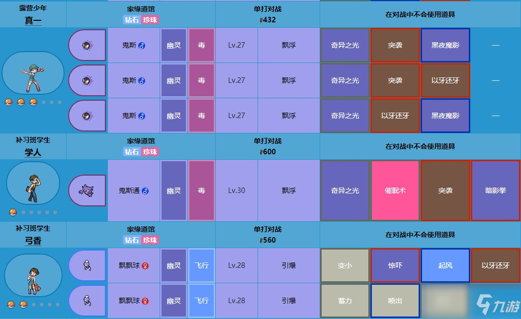 寶可夢珍珠鉆石重制版家緣道館打法