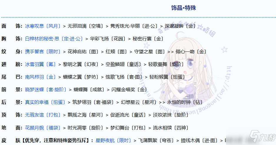 《奇迹暖暖》步斗踏罡完美搭配推荐