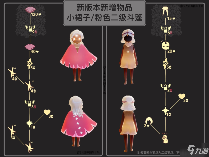光遇小裙子兑换图 光遇小裙子兑换图一览