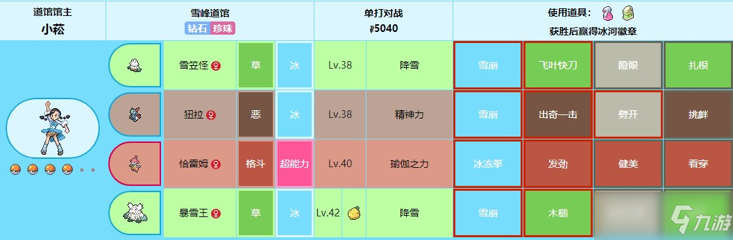 宝可梦珍珠钻石重制版雪峰道馆打法