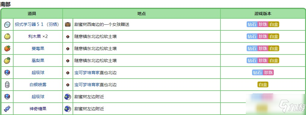 寶可夢(mèng)珍珠鉆石重制版利木果位置