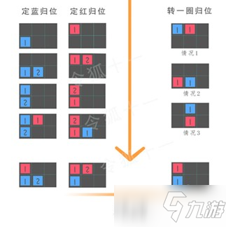 惡魔秘境英雄故事水火平衡通關(guān)攻略