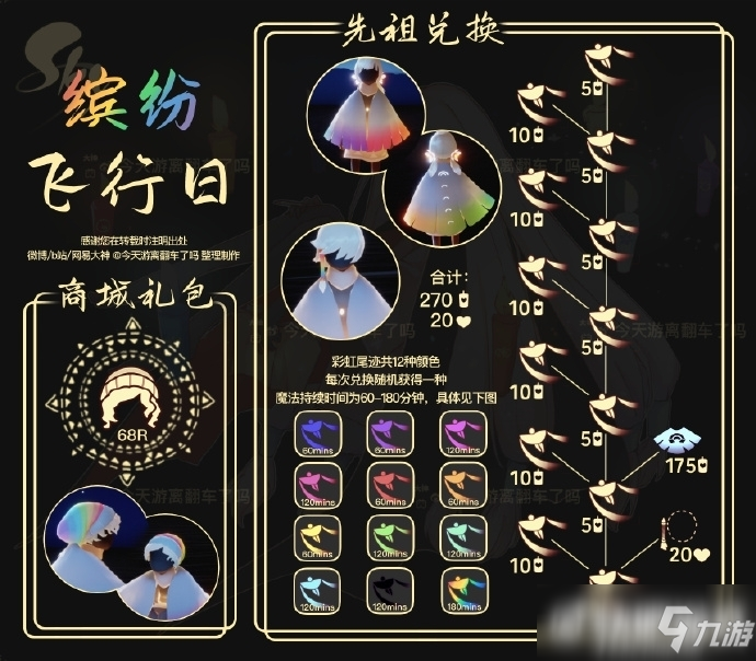 光遇尾焰魔法介绍