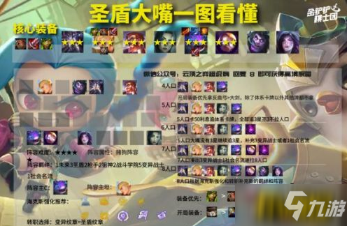 云顶之弈11.23版本最强阵容怎么搭配-11.23版本最强阵容搭配攻略