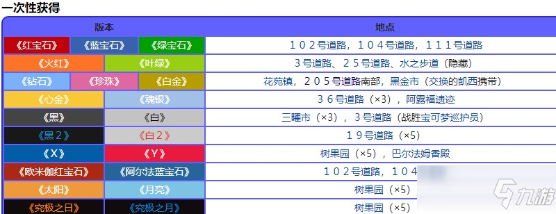 寶可夢(mèng)珍珠鉆石重制版橙橙果位置