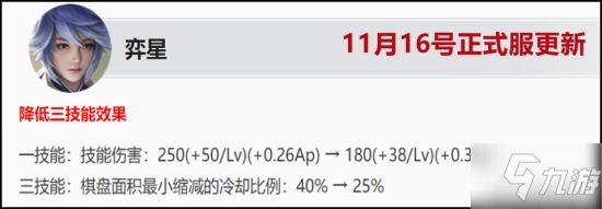 《王者榮耀》S25中路梯度排行 金蟬強(qiáng)勢(shì)上榜