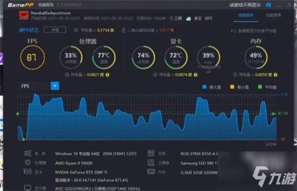 永劫无间2k拉满配置需求一览