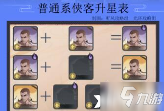 《武林閑俠》傳功方法介紹