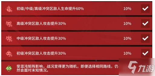 少前云圖計(jì)劃故障協(xié)議第四期怎么打 故障協(xié)議第四期通關(guān)攻略