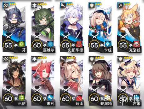 《明日方舟》NL7怎么打 NL-7低配打法攻略