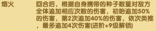 航海王强者之路原生红卡新世界撒谎布攻略