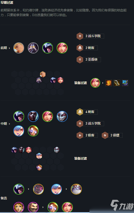 《云顶之弈》11.23版本新版本答案旋风女王卡特阵容推荐