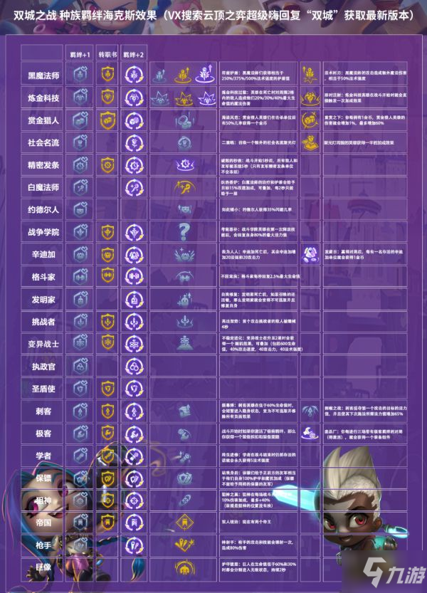 《云顶之弈》11.23版帝国巨像塞恩阵容分析