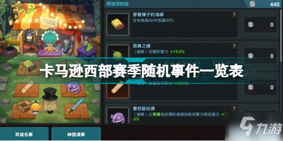 坎公骑冠剑卡马逊西部赛季随机事件有哪些 卡马逊西部赛季随机事件一览表