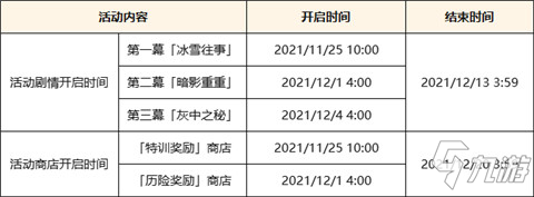 「皑尘与雪影」2.3版本更新通知