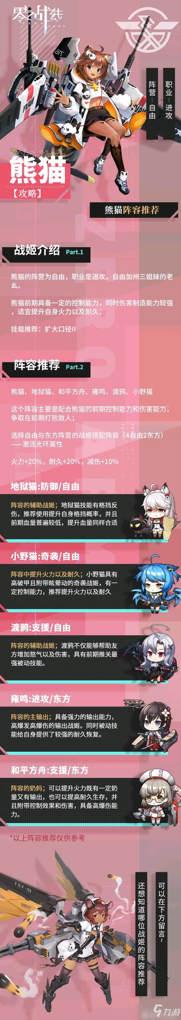 零之战线熊猫阵容搭配攻略