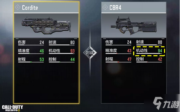 《使命召唤》手游冲锋枪CBR4武器实战介绍