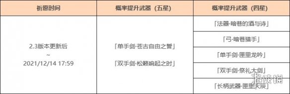 《原神》2.3神铸赋形第一期活动介绍 2.3武器池第一期是什么