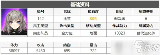 異界事務(wù)所黑徐強度測評攻略