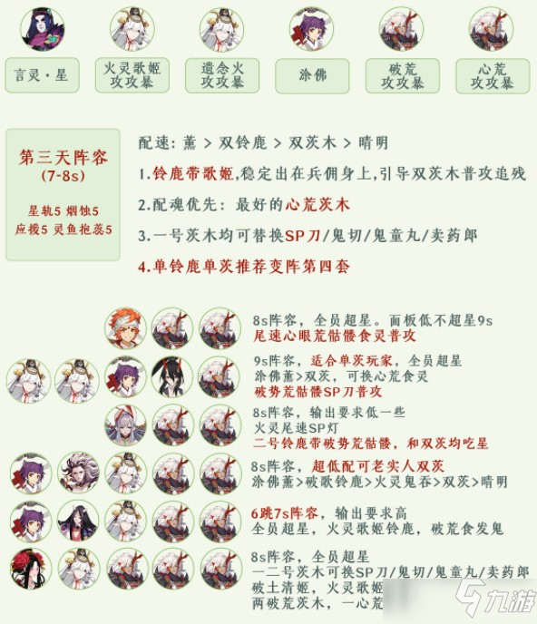 阴阳师清月竹林第三天阵容推荐攻略