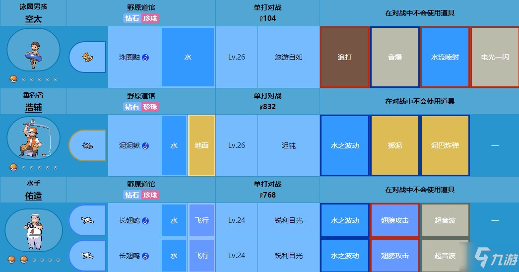 寶可夢珍珠鉆石重制版野原道館打法