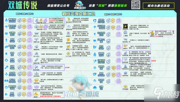 《云顶之弈》11.23版挑战永恩阵容运营指南