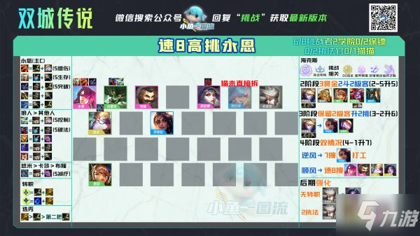 《云顶之弈》11.23版挑战永恩阵容运营指南