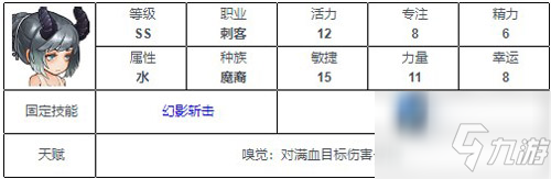 元素方尖ss排行介绍 ss英雄属性值推荐