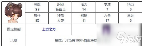 元素方尖ss排行介绍 ss英雄属性值推荐