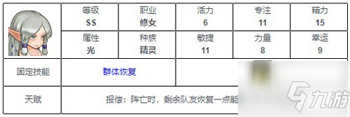 元素方尖ss排行介紹 ss英雄屬性值推薦